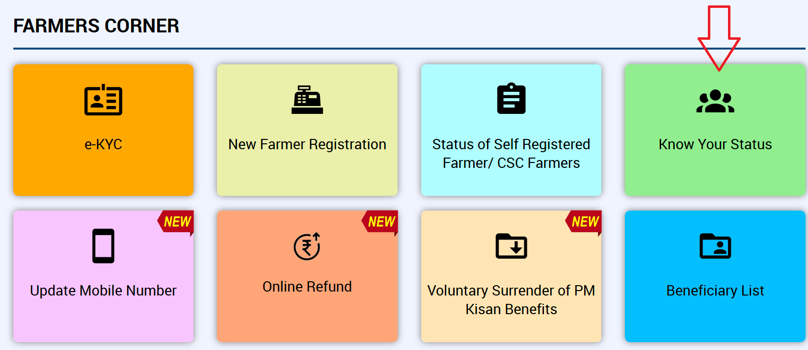 Know PM-KISAN Status
